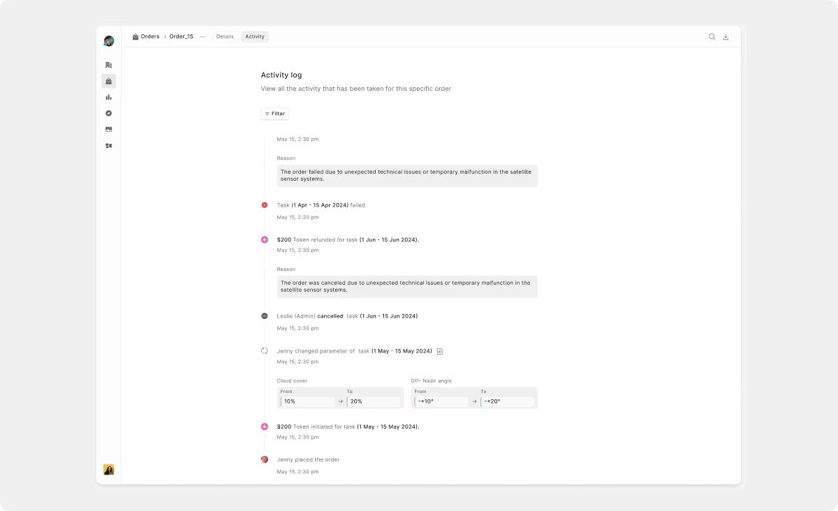 An order's activity log: refunds, cancellations, parameter changes and who made them