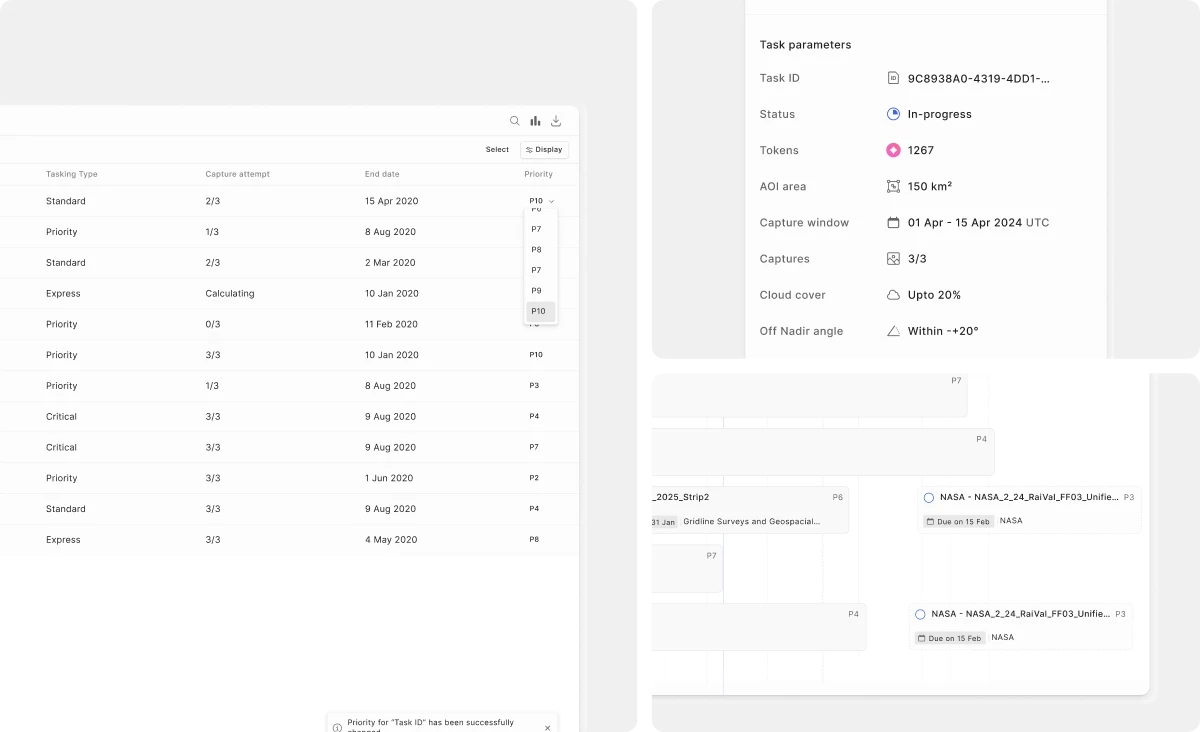The tasks screen: a task list with adjustable priorities beside a task's parameters and its place on the timeline